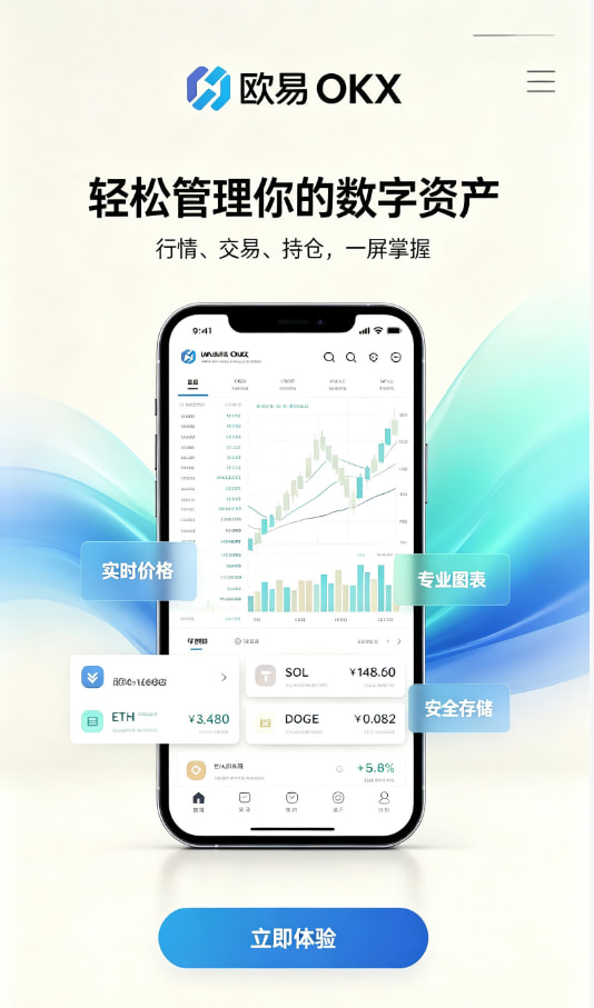 欧交易所app官方网站入口交易图解一